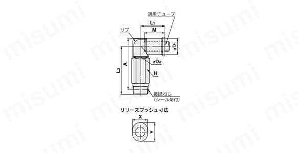 ロングエルボユニオン：KQ2W（シール剤）:関連画像