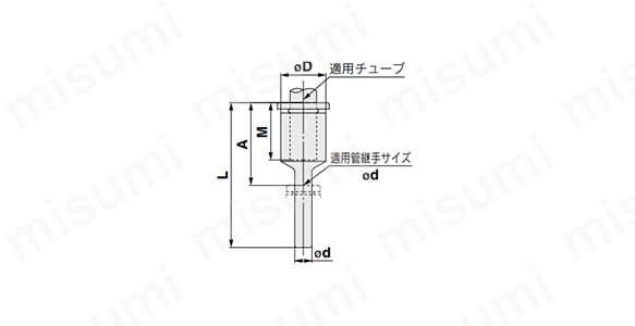 レジューサ：KQ2Rの寸法図