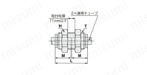 隔壁用ユニオン：KQ2E（KQ互換タイプ）:関連画像