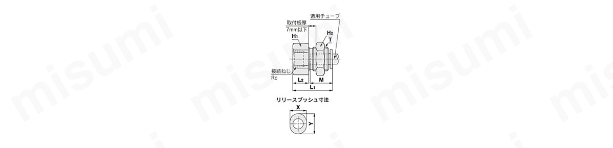 リリースブッシュ形状／長円形