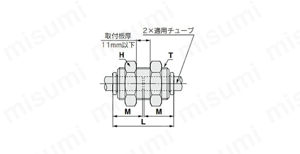 隔壁用ユニオン：KQ2E:関連画像