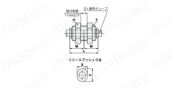 隔壁用ユニオン：KQ2E:関連画像