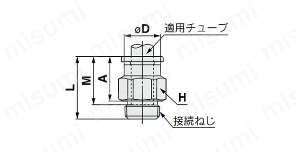 KQ2H06-01AP | ワンタッチ管継手 KQ2シリーズ ハーフユニオン KQ2H（パッキンシール） | SMC | MISUMI(ミスミ)