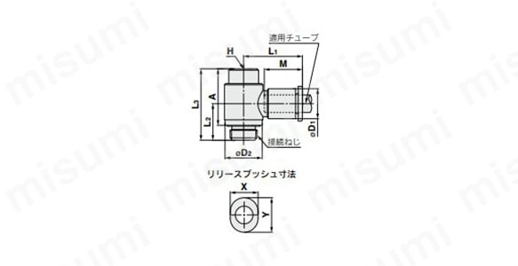 ユニバーサルエルボユニオン：KQ2V（パッキンシール）の外形寸法図