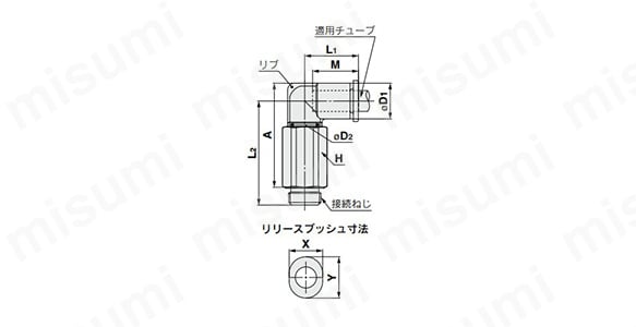 ロングエルボユニオン：KQ2W（パッキンシール）:関連画像