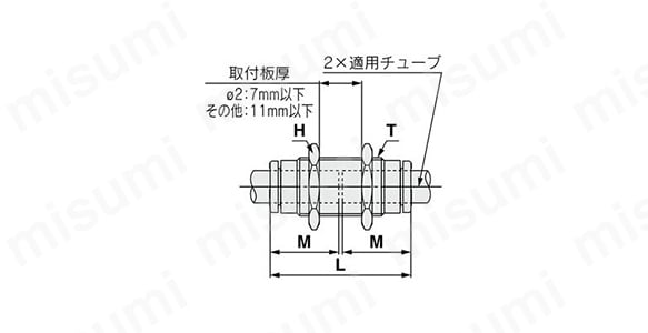 隔壁用ユニオン：KQ2E（KJ互換タイプ）:関連画像