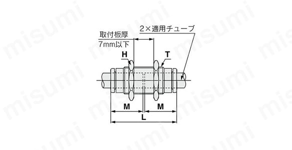隔壁用ユニオン：KQ2E（KJ互換タイプ）:関連画像