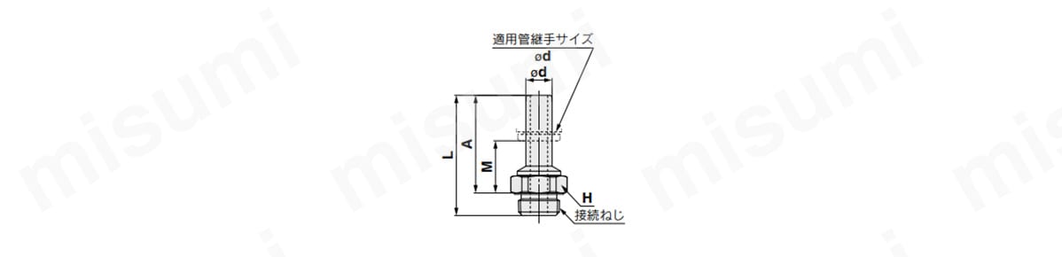 アダプタ：KQ2N（パッキンシール）の外形図