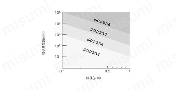 ハーフユニオン：KPH:関連画像
