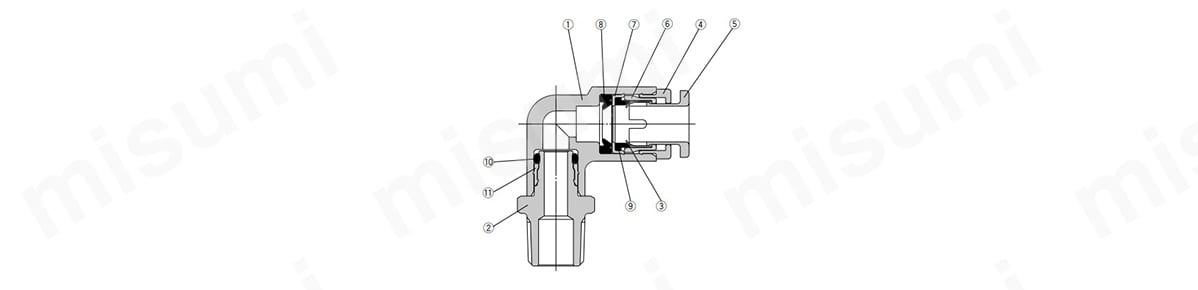 ハーフユニオン：KPH:関連画像