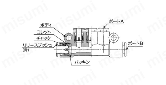 ワンタッチ管継手/マニホールド KM13:関連画像