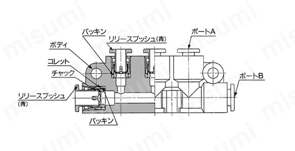 ワンタッチ管継手/マニホールド KM16:関連画像