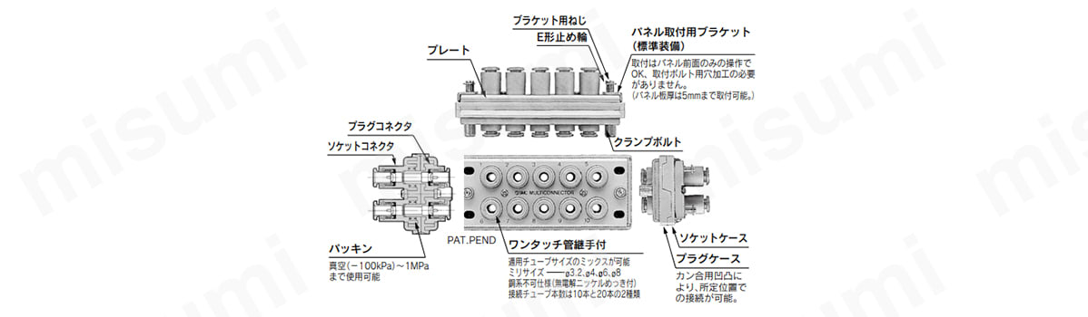 プラグコネクタ、ソケットコネクタを使用した構成イメージ