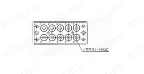 使用方法1：プラスドライバにて十字穴付ナベ小ねじをゆるめ、ケースからプレートを取外す