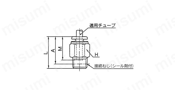 ハーフユニオン：KRH-W2の外形寸法図