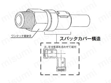 難燃性（UL-94規格V-0相当） FRワンタッチ管継手 KR-W2シリーズ