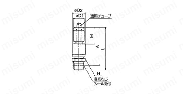 KXH04／KXH06／KXH08／KXH10／KXH12シリーズ Rタイプ 寸法図