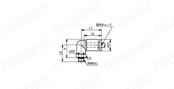 エルボユニオン KAL:関連画像