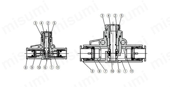 AS1002F-04A | ワンタッチ管継手付スピードコントローラ プッシュロック式 インラインタイプ ASシリーズ | SMC |  MISUMI(ミスミ)