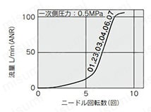 AS1002F-◽︎A