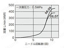 AS2052F-◽︎A