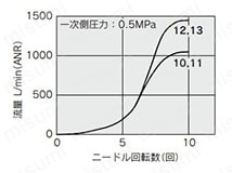 AS4002F-◽︎A