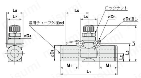 AS1002F-04-X12 | ワンタッチ管継手付スピードコントローラ インラインタイプ ASシリーズ | SMC | MISUMI(ミスミ)