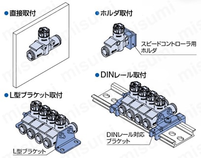 AS1002F-04-X12 | ワンタッチ管継手付スピードコントローラ インラインタイプ ASシリーズ | SMC | MISUMI(ミスミ)