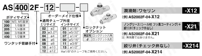 10-AS2002F-06-J | ワンタッチ管継手付スピードコントローラ インラインタイプ ASシリーズ | SMC | MISUMI(ミスミ)