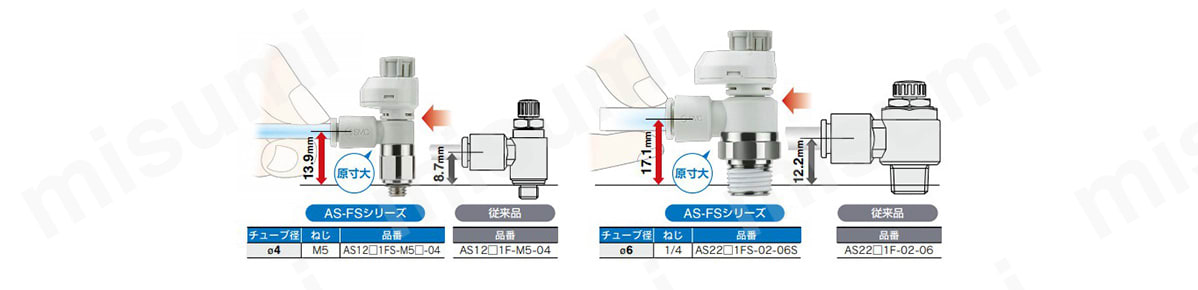 チューブの抜き差し性向上。 AS-FSシリーズ（型番：AS22□1FS-02-06S）／従来品（型番：AS22□1F-02-06）を参照。