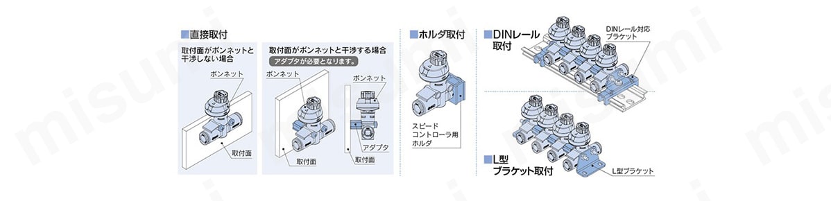 目盛付スピードコントローラ インラインタイプ AS-FS Series:関連画像