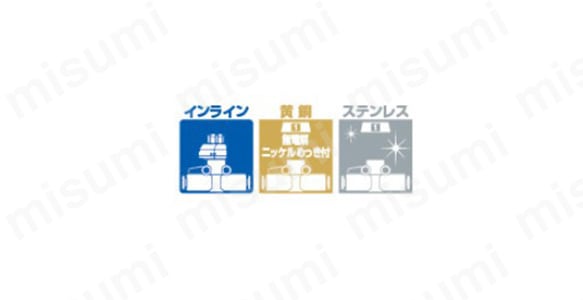 目盛付スピードコントローラ インラインタイプ AS-FS Series:関連画像