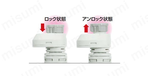 目盛付スピードコントローラ インラインタイプ AS-FS Series:関連画像