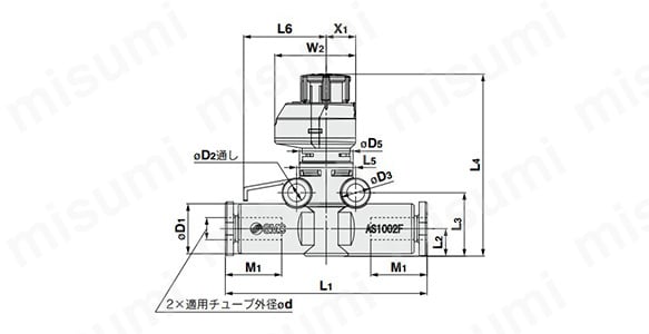 目盛付スピードコントローラ インラインタイプ AS-FS Series:関連画像