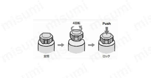 ワンタッチ管継手付スピードコントローラ プッシュロック式 エルボ