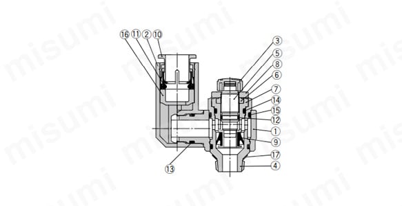 AS2201F-U01-08 | Uni-ワンタッチ管継手付スピードコントローラ AS 