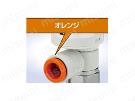 インチ：オレンジ
