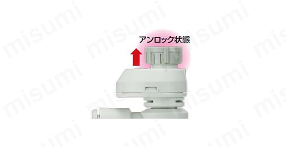 ニードルロックの作業性向上に貢献（アンロック状態）