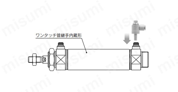 ワンタッチ管継手付スピードコントローラ プラグインタイプ AS□□□□P Series:関連画像