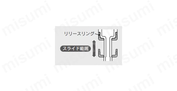 ワンタッチ管継手付スピードコントローラ プラグインタイプ AS□□□□P Series:関連画像