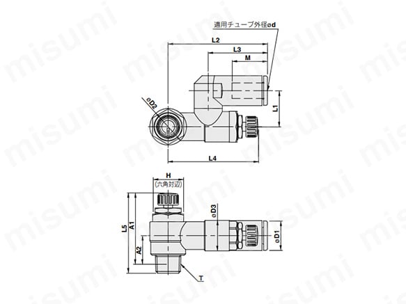 ワンタッチ管継手付デュアルスピードコントローラ ASDシリーズ:関連画像