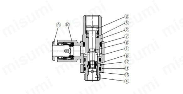 難燃性（UL-94規格 V-0相当）マイナスドライバ調整用ワンタッチ管継手付スピードコントローラ/エルボタイプ:関連画像