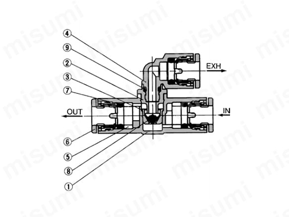 AQ240F-04-00 | ワンタッチ管継手内蔵 クイックエキゾーストバルブ AQ240F・340Fシリーズ | SMC | MISUMI(ミスミ)