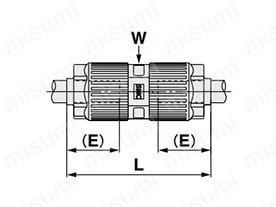 ユニオン：LQ1U インチサイズ:関連画像
