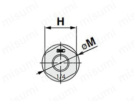 ユニオン：LQ1U インチサイズ:関連画像