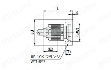 ユニオンフランジ：LQ1F インチサイズ:関連画像