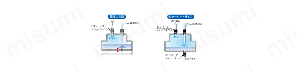スペースセービングユニオンティ LQ1T-ST ミリサイズ:関連画像