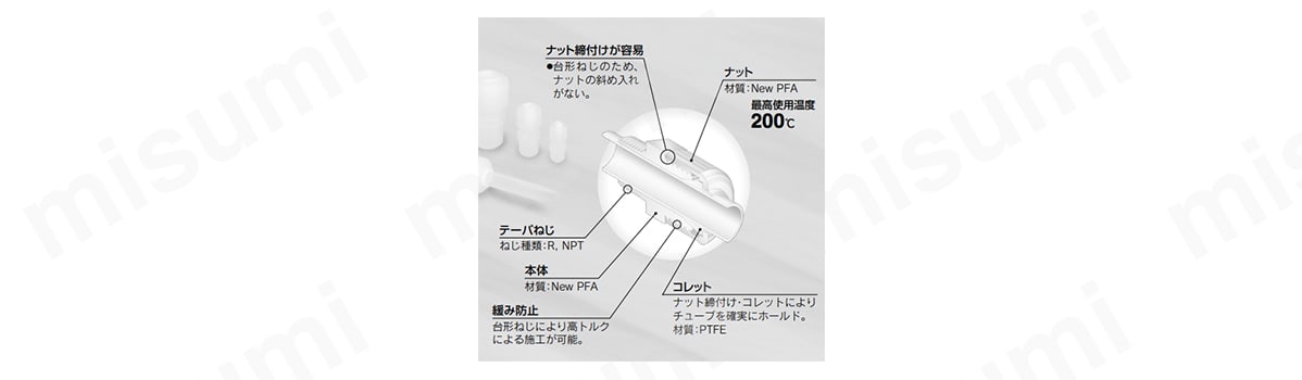 ふっ素樹脂製ボアスルーコネクタ：LQHB ミリサイズ:関連画像