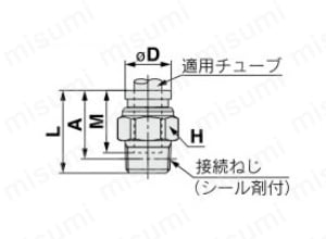 KQB2Hシリーズ ユニバーサルタイプの外観
