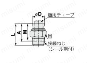 KQB2Hシリーズ ユニバーサルタイプの外観